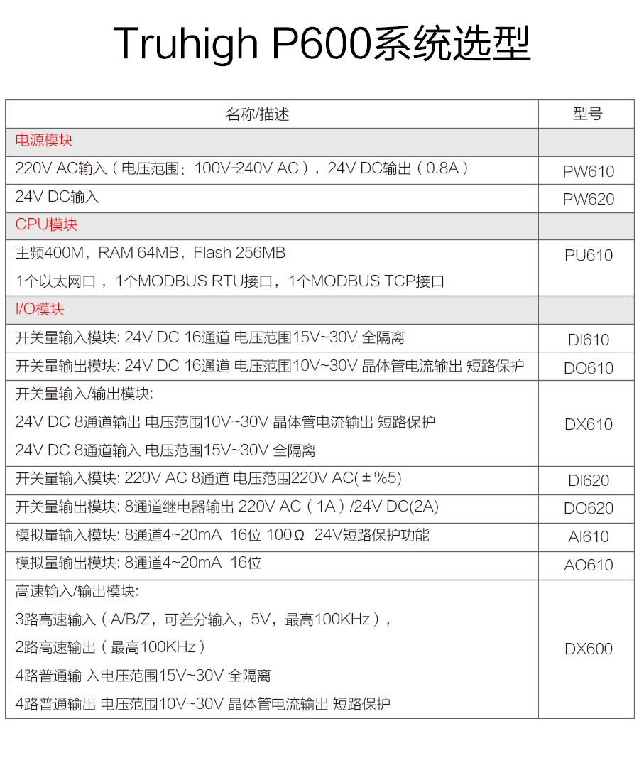 P600系列詳情頁-DO620_r15_c1.jpg