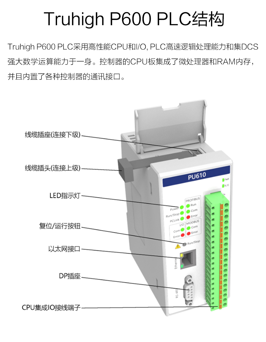P600系列詳情頁-PU610(DX600)_r14_c1.jpg